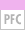 PFBS (Perfluorobutane sulfonate)