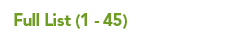 Full List (1-50)