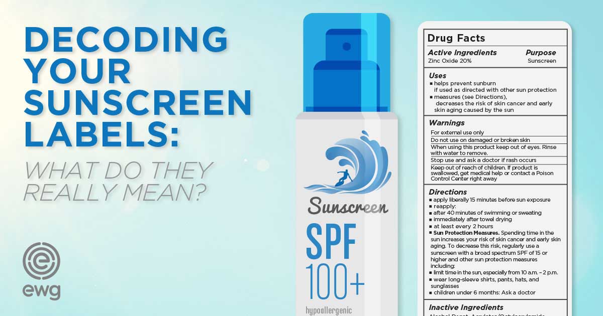 Decoding Your Sunscreen Labels: What You Need To Know