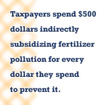 Taxpayers spend $500 dollars indirectly subsidizing fertilizer pollution for every dollar they spend to prevent it.