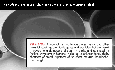 Sample warning label for consumers