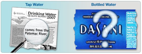 Is Your Bottled Water Worth It Environmental Working Group