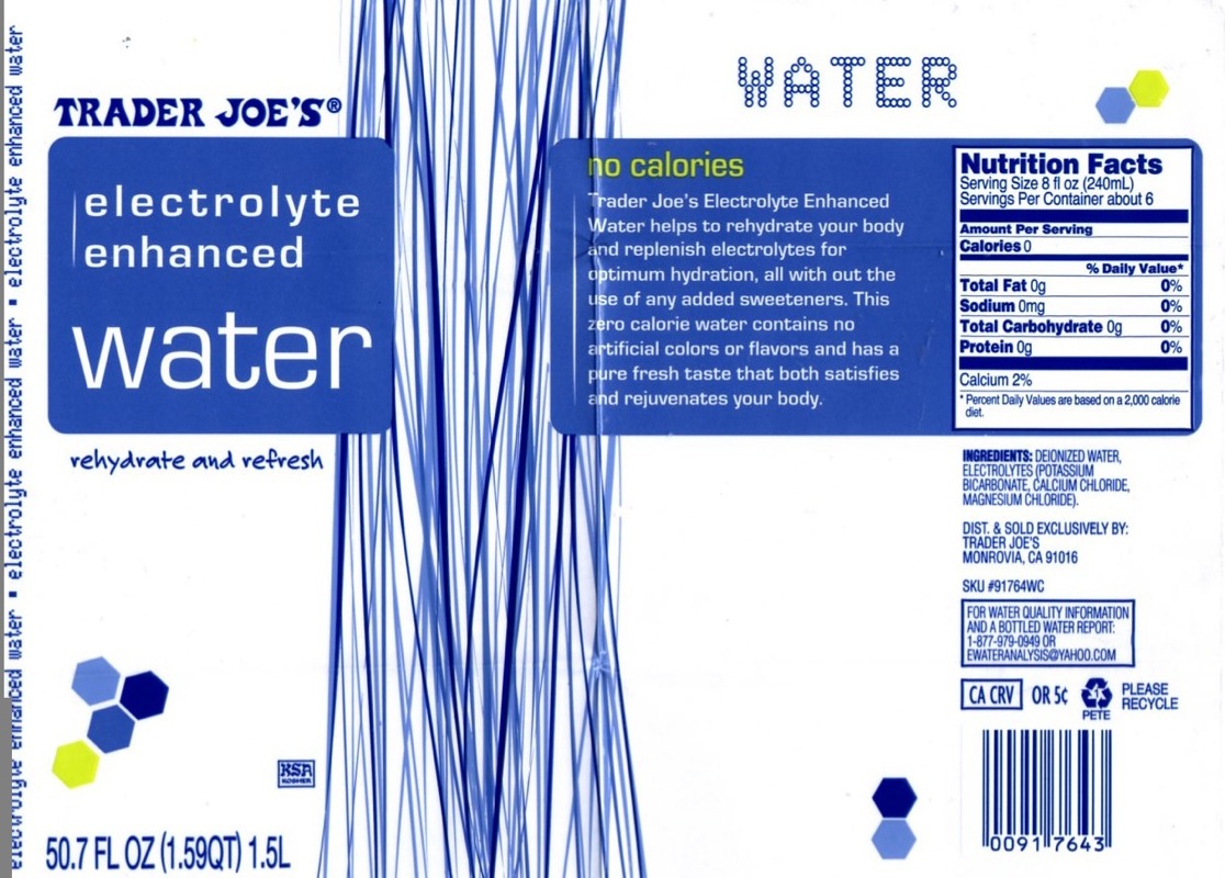 Find Your Water Is Your Bottled Water Worth It? EWG