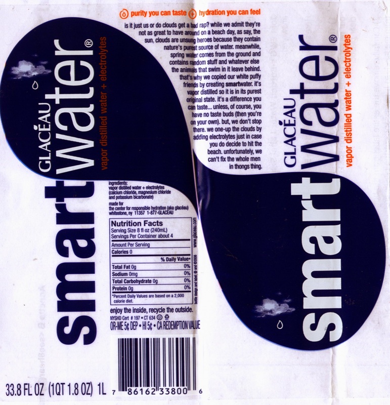 Find Your Water Is Your Bottled Water Worth It? EWG