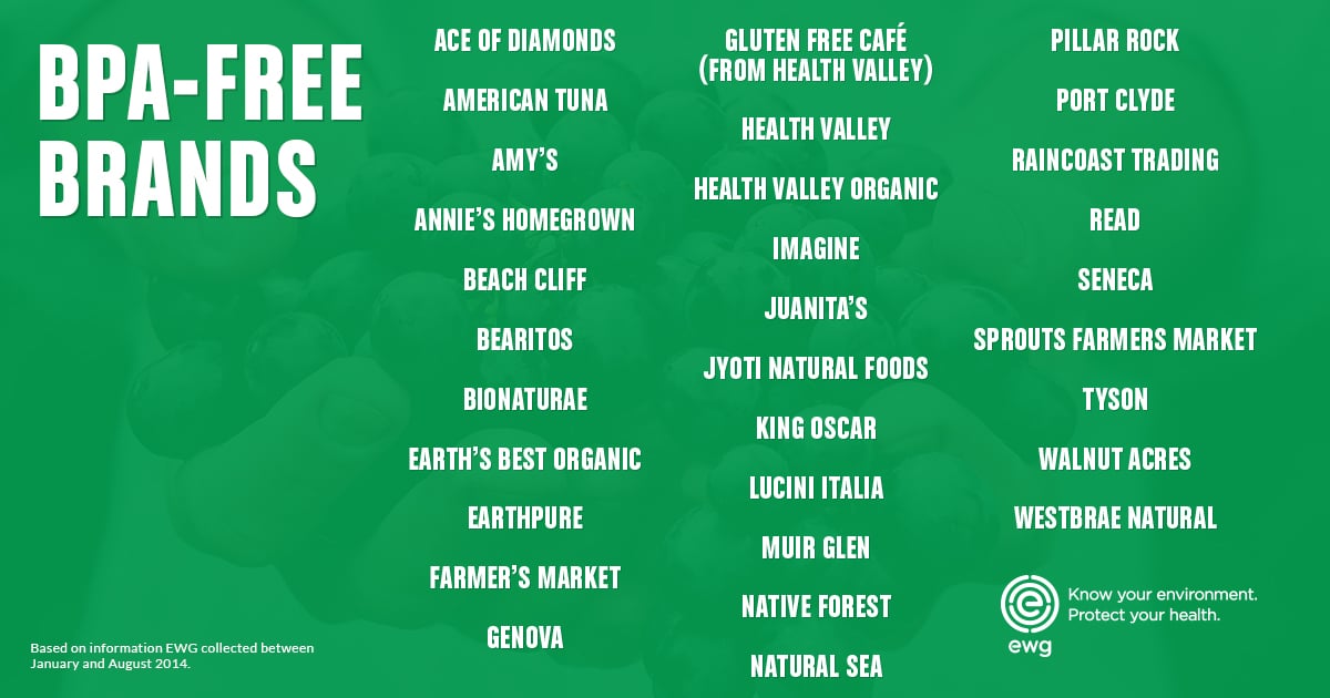 BPA-Free Brands include Ace of Diamonds, American Tuna, Amy's, Annie's Homegrown, Beach Cliff, Bearitos, Bionaturae, Earth's Best Organic, EarthPure, Farmer's Market, Genova, Gluten Free Café (From Health Valley), Health Valley, Health Valley Organic, Imagine, Juanita's, Jyoti Natural Foods, King Oscar, Lucini Italia, Muir Glen, Native Forest, Natural Sea, Pillar Rock, Port Clyde, Raincoast Trading, Read, Seneca , Sprouts Farmers Market, Tyson, Walnut Acres, Westbrae Natural