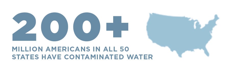 200+ Million Americans in All 50 States Have Chromium-6 Contaminated Water