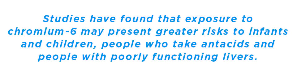 Studies have found that exposure to chromium-6 may present greater risks to certain groups, including infants and children, people who take antacids, and people with poorly functioning livers.