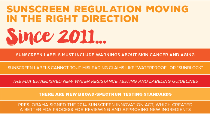 ewg sunscreen website