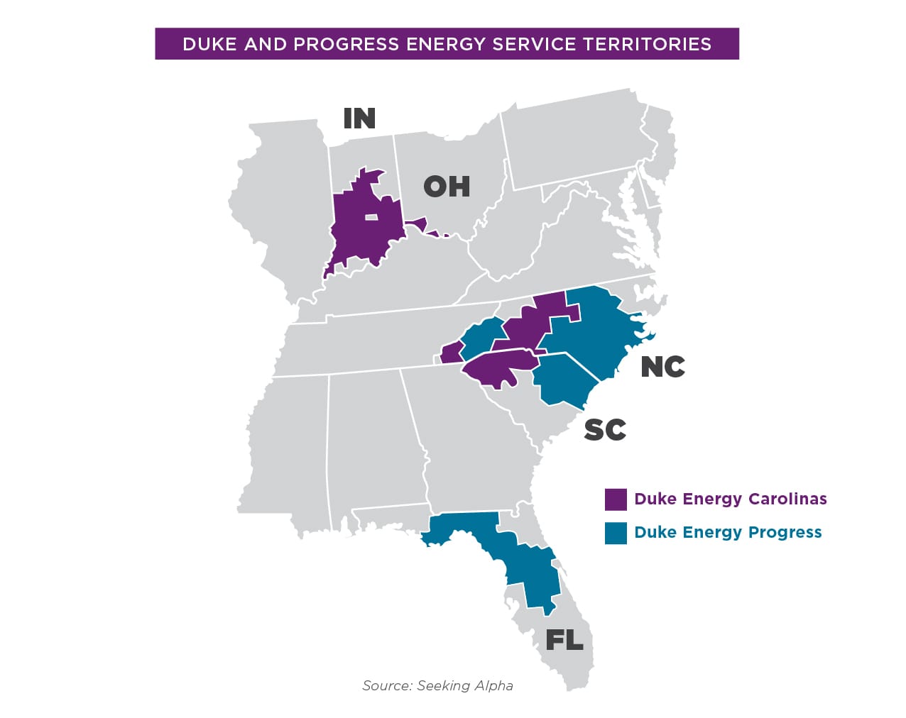 Duke Energy Stock Price Chart