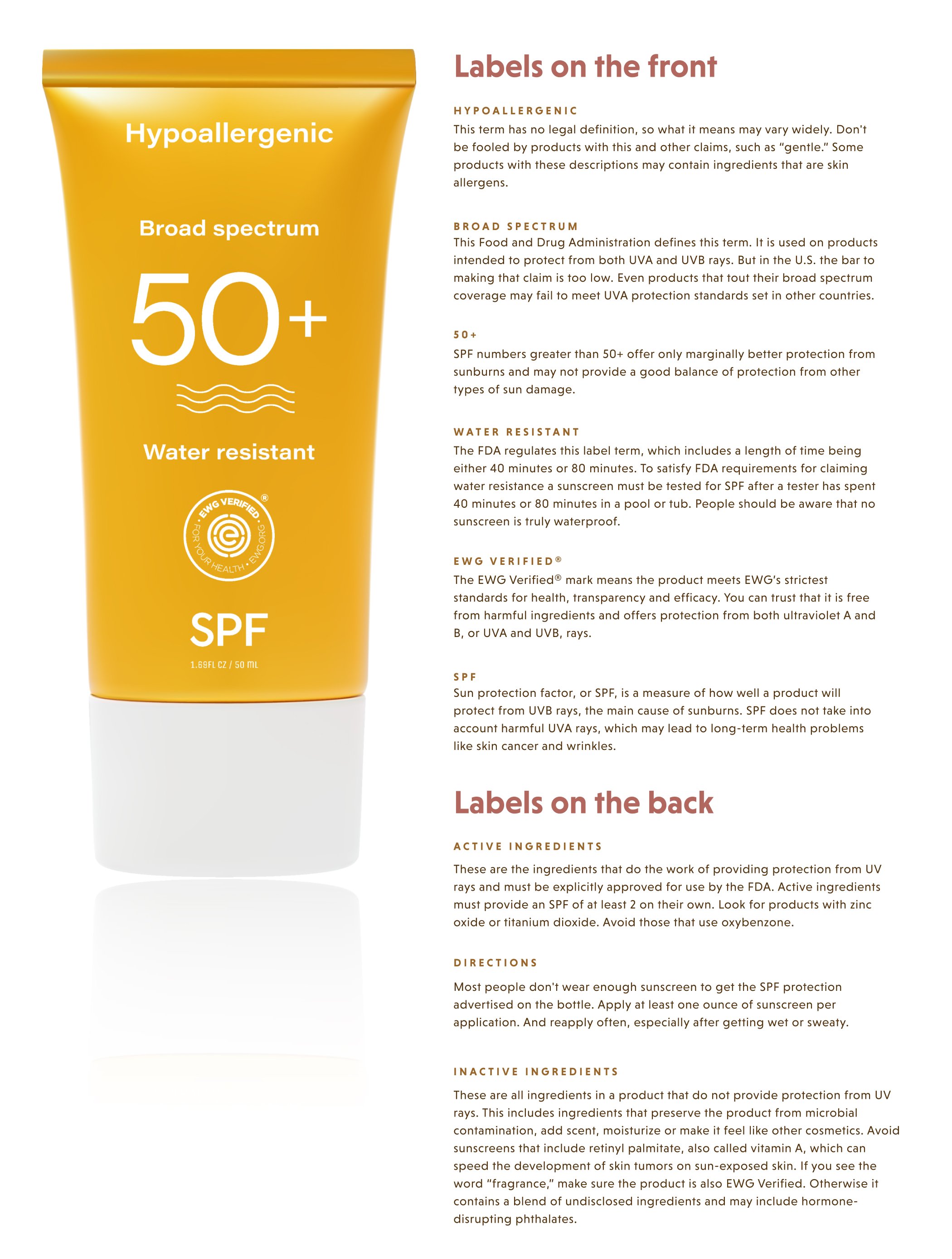 Sunscreen infographic